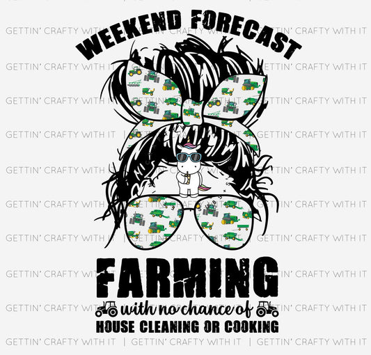 Weekend forecast farming